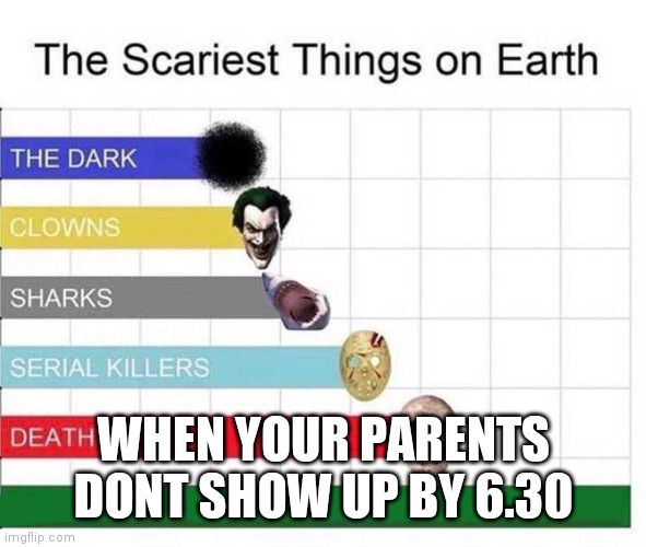 scariest things in the world | WHEN YOUR PARENTS DONT SHOW UP BY 6.30 | image tagged in scariest things in the world | made w/ Imgflip meme maker