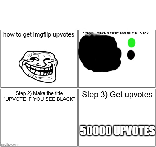 le imgflip trolled | how to get imgflip upvotes; Step 1) Make a chart and fill it all black; Step 2) Make the title "UPVOTE IF YOU SEE BLACK"; Step 3) Get upvotes; 50000 UPVOTES | image tagged in memes,blank comic panel 2x2 | made w/ Imgflip meme maker