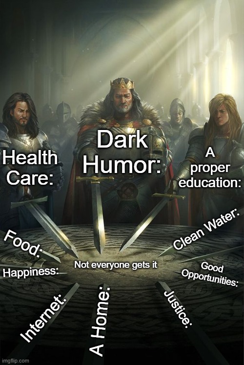 Everyone should get those | Dark Humor:; Health Care:; A proper education:; Clean Water:; Food:; Not everyone gets it; Good Opportunities:; Happiness:; Justice:; Internet:; A Home: | image tagged in knights of the round table,memes,dark humor,relatable,funny memes | made w/ Imgflip meme maker