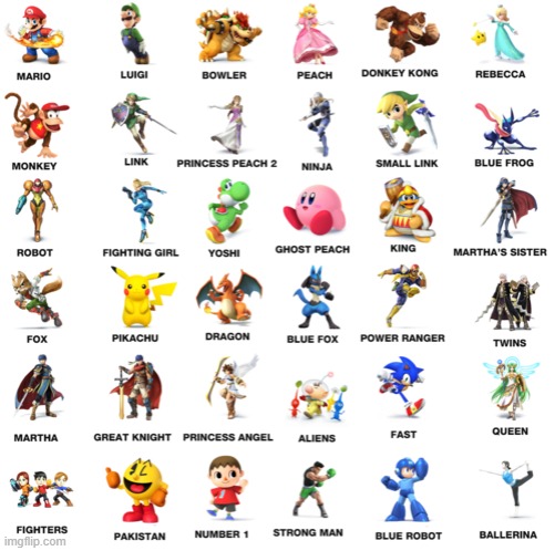 a 6 year old guesses the names of smash characters | made w/ Imgflip meme maker