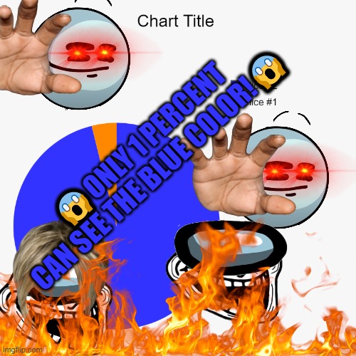 clickbait be like: | 😱ONLY 1 PERCENT CAN SEE THE BLUE COLOR!😱 | image tagged in lol | made w/ Imgflip meme maker