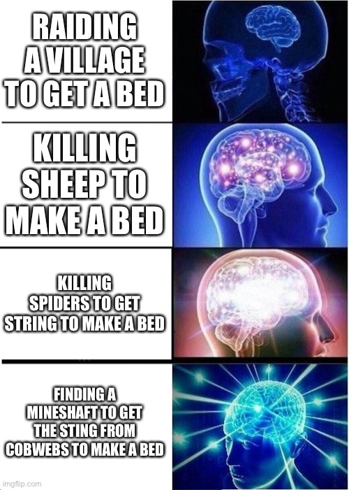 How to make a bed | RAIDING A VILLAGE TO GET A BED; KILLING SHEEP TO MAKE A BED; KILLING SPIDERS TO GET STRING TO MAKE A BED; FINDING A MINESHAFT TO GET THE STING FROM COBWEBS TO MAKE A BED | image tagged in memes,expanding brain | made w/ Imgflip meme maker