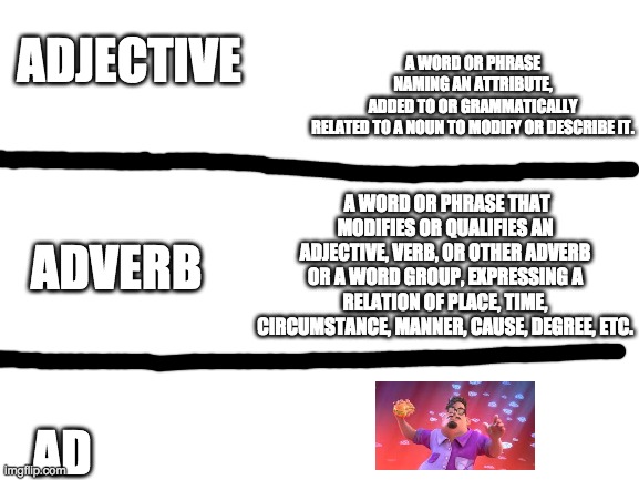 Adjectives, Adverbs, and Ads | ADJECTIVE; A WORD OR PHRASE NAMING AN ATTRIBUTE, ADDED TO OR GRAMMATICALLY RELATED TO A NOUN TO MODIFY OR DESCRIBE IT. A WORD OR PHRASE THAT MODIFIES OR QUALIFIES AN ADJECTIVE, VERB, OR OTHER ADVERB OR A WORD GROUP, EXPRESSING A RELATION OF PLACE, TIME, CIRCUMSTANCE, MANNER, CAUSE, DEGREE, ETC. ADVERB; AD | image tagged in blank white template,yeet,yee,dictionary,oh wow are you actually reading these tags | made w/ Imgflip meme maker