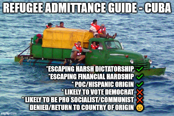 Refugee Admittance Guide -Cuba | REFUGEE ADMITTANCE GUIDE - CUBA; *ESCAPING HARSH DICTATORSHIP ✔️
*ESCAPING FINANCIAL HARDSHIP ✔️
* POC/HISPANIC ORIGIN ✔️
* LIKELY TO VOTE DEMOCRAT ❌
* LIKELY TO BE PRO SOCIALIST/COMMUNIST ❌

     DENIED/RETURN TO COUNTRY OF ORIGIN 😞 | made w/ Imgflip meme maker