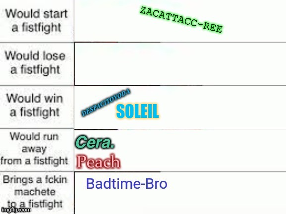 SOLEIL | made w/ Imgflip meme maker