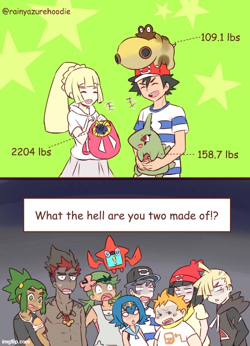 I found this on google | made w/ Imgflip meme maker