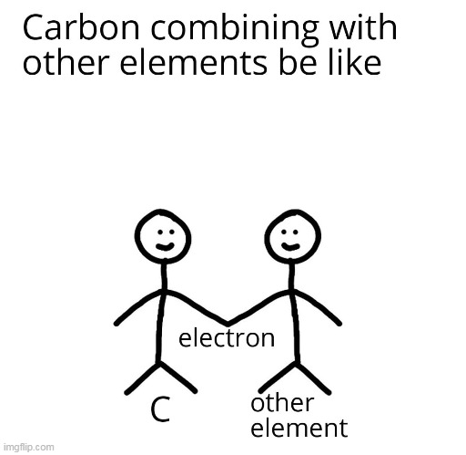 Carbon again | image tagged in science | made w/ Imgflip meme maker