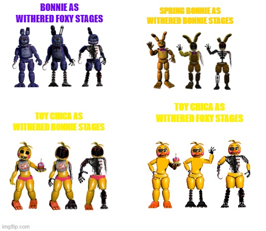 FNAF Characters if the were likes the Withereds | TOY CHICA AS WITHERED FOXY STAGES | image tagged in fnaf2 | made w/ Imgflip meme maker