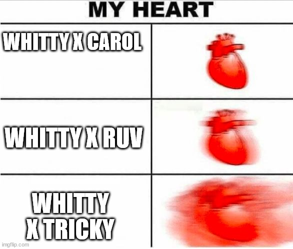 now that is cursed | WHITTY X CAROL; WHITTY X RUV; WHITTY X TRICKY | image tagged in heartbeat | made w/ Imgflip meme maker