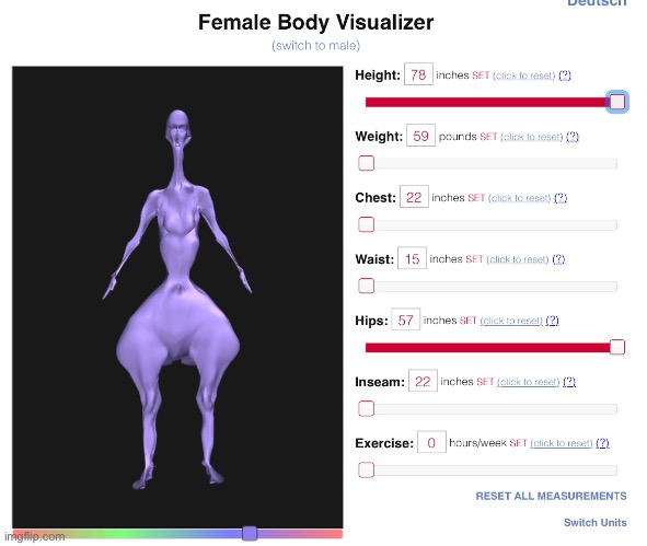 This is the peak human body | made w/ Imgflip meme maker