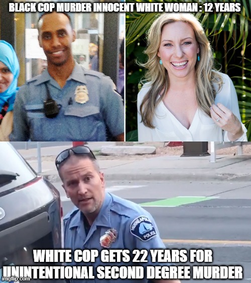 BLACK COP MURDER INNOCENT WHITE WOMAN : 12 YEARS; WHITE COP GETS 22 YEARS FOR UNINTENTIONAL SECOND DEGREE MURDER | made w/ Imgflip meme maker