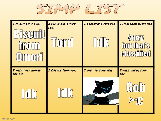 SIMP LIST | Idk; Tord; Biscuit from Omori; Sorry but that's classified; Idk; Idk; Gob >:c | image tagged in simp list | made w/ Imgflip meme maker
