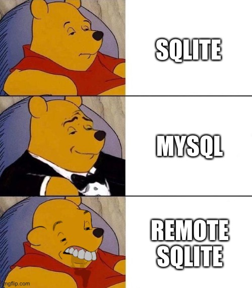 Remote SQLite | SQLITE; MYSQL; REMOTE SQLITE | image tagged in best better blurst,programming,programmers | made w/ Imgflip meme maker