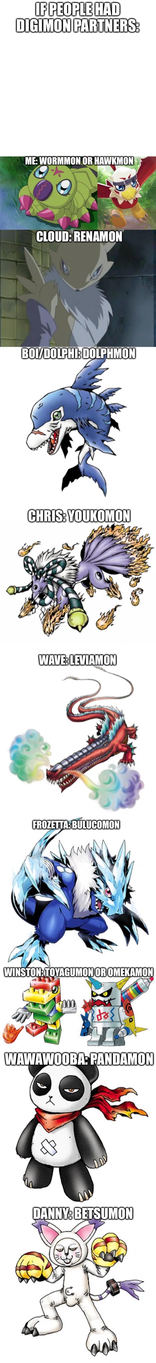 just ask and I’ll try to find a Digimon that would fit you. | IF PEOPLE HAD DIGIMON PARTNERS:; ME: WORMMON OR HAWKMON; CLOUD: RENAMON; BOI/DOLPHI: DOLPHMON; CHRIS: YOUKOMON; WAVE: LEVIAMON; FROZETTA: BULUCOMON; WINSTON: TOYAGUMON OR OMEKAMON; WAWAWOOBA: PANDAMON; DANNY: BETSUMON | image tagged in blank transparent square | made w/ Imgflip meme maker