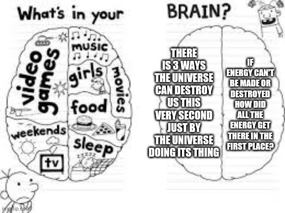 whats in your brain? | IF ENERGY CAN'T BE MADE OR DESTROYED HOW DID ALL THE ENERGY GET THERE IN THE FIRST PLACE? THERE IS 3 WAYS THE UNIVERSE CAN DESTROY US THIS VERY SECOND JUST BY THE UNIVERSE DOING ITS THING | image tagged in whats in your brain | made w/ Imgflip meme maker