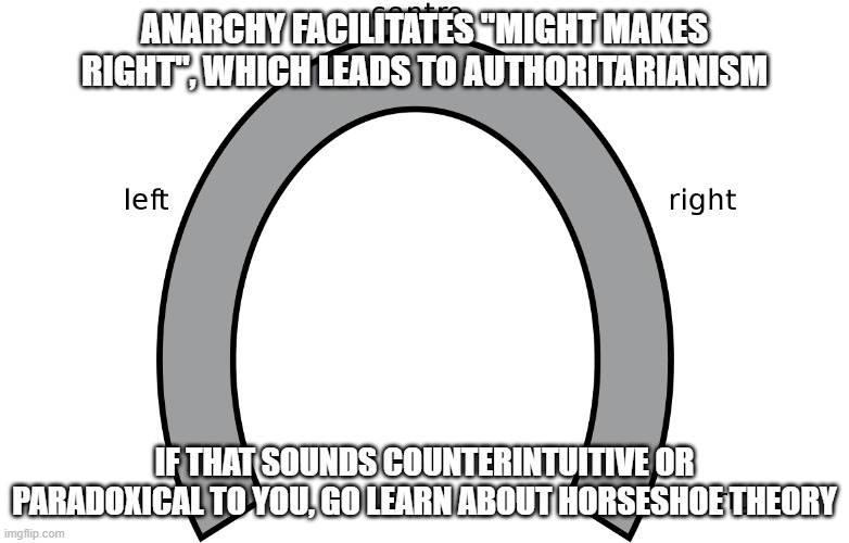 And According To Tears For Fears, Everybody Wants To Rule The World | ANARCHY FACILITATES "MIGHT MAKES RIGHT", WHICH LEADS TO AUTHORITARIANISM; IF THAT SOUNDS COUNTERINTUITIVE OR PARADOXICAL TO YOU, GO LEARN ABOUT HORSESHOE THEORY | image tagged in horseshoe theory,anarchy,authoritarianism,totalitarianism,counterintuitive,paradox | made w/ Imgflip meme maker