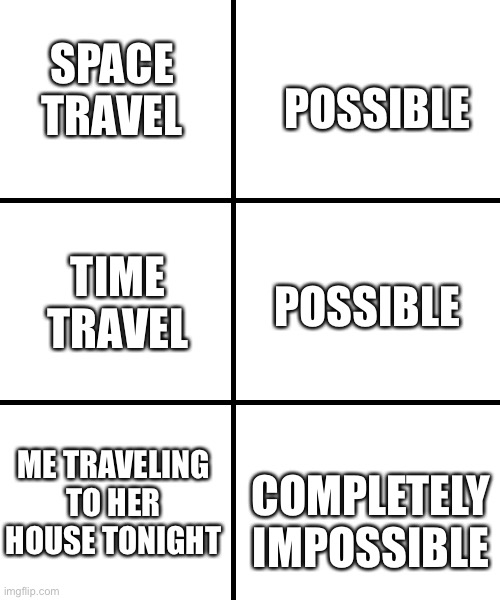 Uh | POSSIBLE; SPACE TRAVEL; POSSIBLE; TIME TRAVEL; ME TRAVELING TO HER HOUSE TONIGHT; COMPLETELY IMPOSSIBLE | image tagged in blank template | made w/ Imgflip meme maker