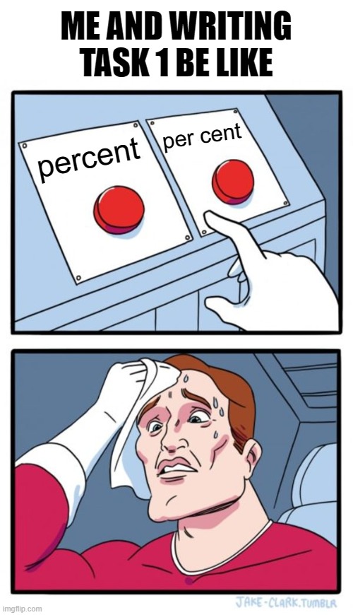 Two Buttons | ME AND WRITING TASK 1 BE LIKE; per cent; percent | image tagged in memes,two buttons,ielts,ieltswriting | made w/ Imgflip meme maker
