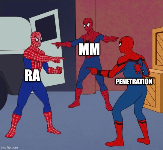 Spider Man Triple | MM; RA; PENETRATION | image tagged in spider man triple | made w/ Imgflip meme maker
