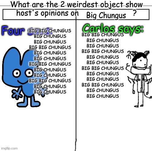 Finally, we agree on something | BIG BIG CHUNGUS
BIG CHUNGUS
BIG CHUNGUS
BIG BIG CHUNGUS
BIG CHUNGUS
BIG CHUNGUS
BIG BIG CHUNGUS
BIG CHUNGUS
BIG CHUNGUS
BIG BIG CHUNGUS
BIG CHUNGUS
BIG CHUNGUS; Big Chungus; BIG BIG CHUNGUS
BIG CHUNGUS
BIG CHUNGUS
BIG BIG CHUNGUS
BIG CHUNGUS
BIG CHUNGUS
BIG BIG CHUNGUS
BIG CHUNGUS
BIG CHUNGUS
BIG BIG CHUNGUS
BIG CHUNGUS
BIG CHUNGUS | made w/ Imgflip meme maker