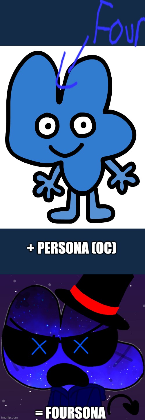 + PERSONA (OC) = FOURSONA | image tagged in four | made w/ Imgflip meme maker