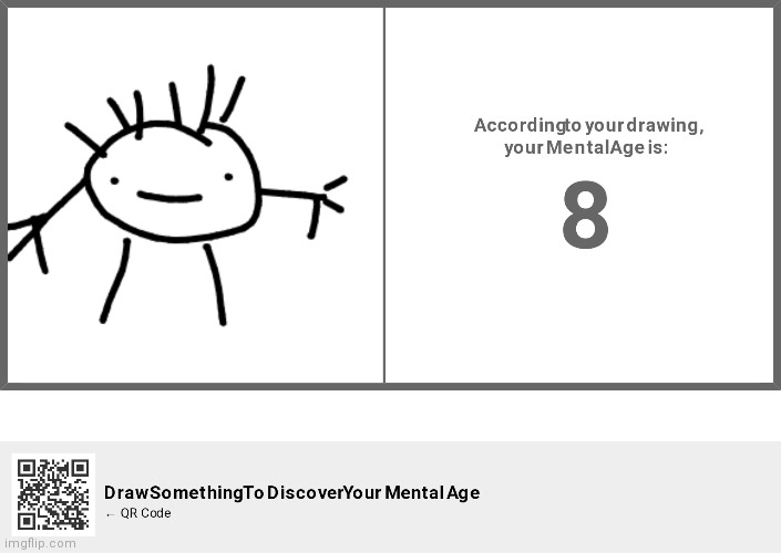 What 8yo draws like this | made w/ Imgflip meme maker