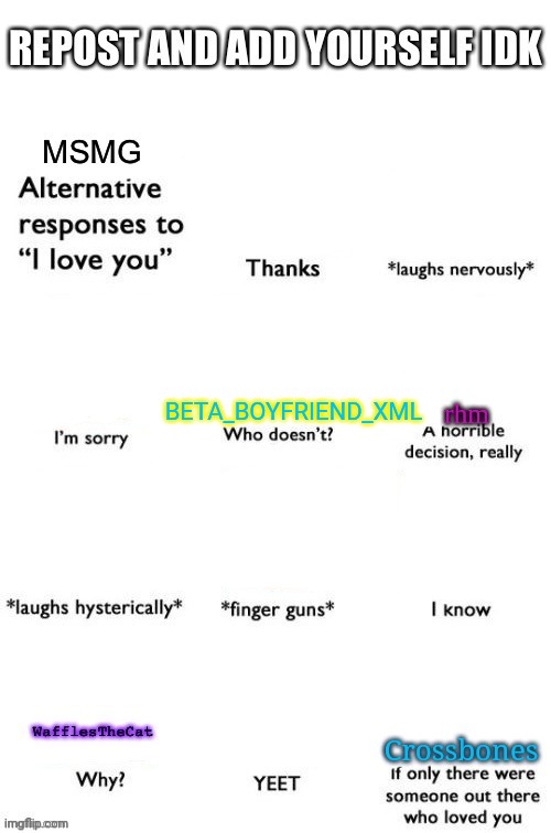 BETA_BOYFRIEND_XML | made w/ Imgflip meme maker