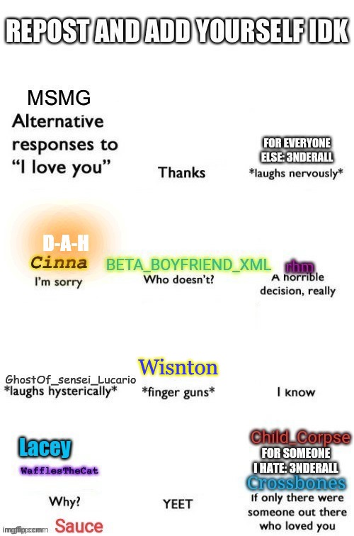 Wisnton | made w/ Imgflip meme maker