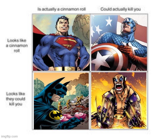 Cinnamon roll | image tagged in cinnamon roll,captain america,superman,wolverine,batman,memes | made w/ Imgflip meme maker