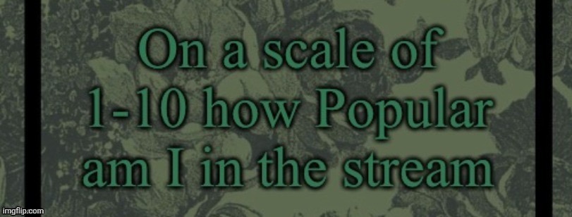 I already know the number will be low but I'm doing this for fun | made w/ Imgflip meme maker