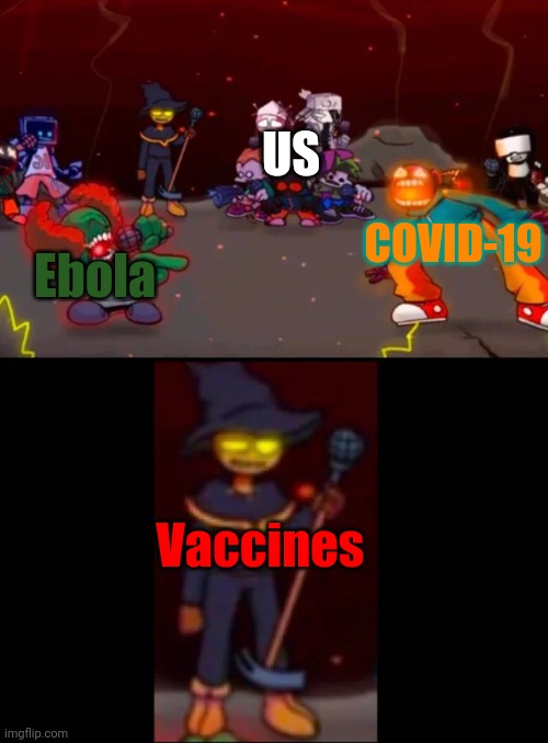 covid | US; COVID-19; Ebola; Vaccines | image tagged in zardy's pure dissapointment | made w/ Imgflip meme maker