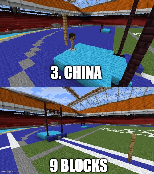 3. CHINA; 9 BLOCKS | made w/ Imgflip meme maker
