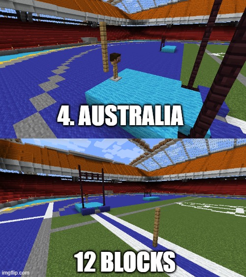 australia ties russia | 4. AUSTRALIA; 12 BLOCKS | made w/ Imgflip meme maker