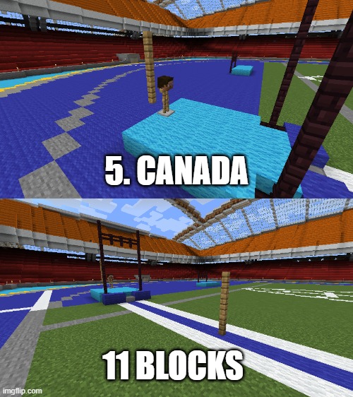 5. CANADA; 11 BLOCKS | made w/ Imgflip meme maker