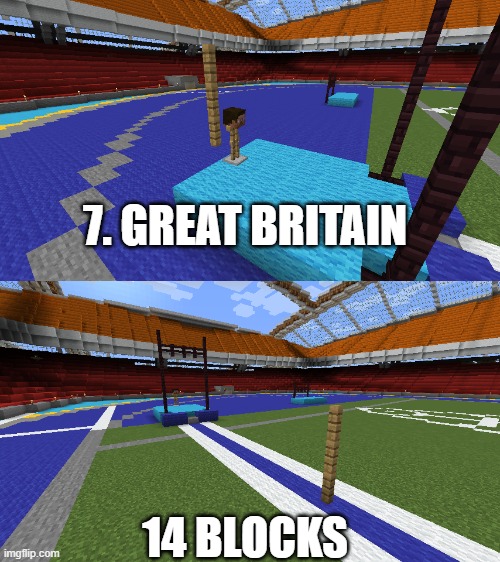 7. GREAT BRITAIN; 14 BLOCKS | made w/ Imgflip meme maker