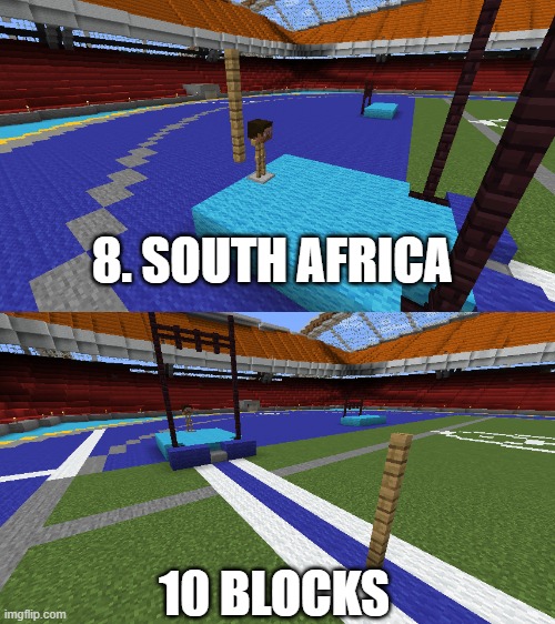 8. SOUTH AFRICA; 10 BLOCKS | made w/ Imgflip meme maker