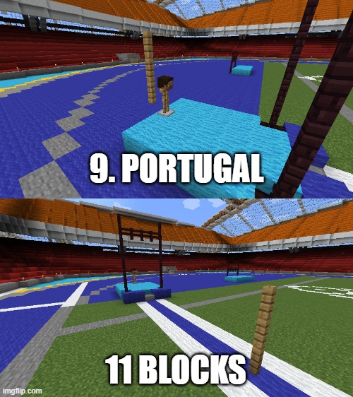 9. PORTUGAL; 11 BLOCKS | made w/ Imgflip meme maker