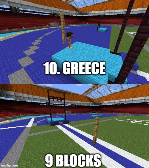 10. GREECE; 9 BLOCKS | made w/ Imgflip meme maker
