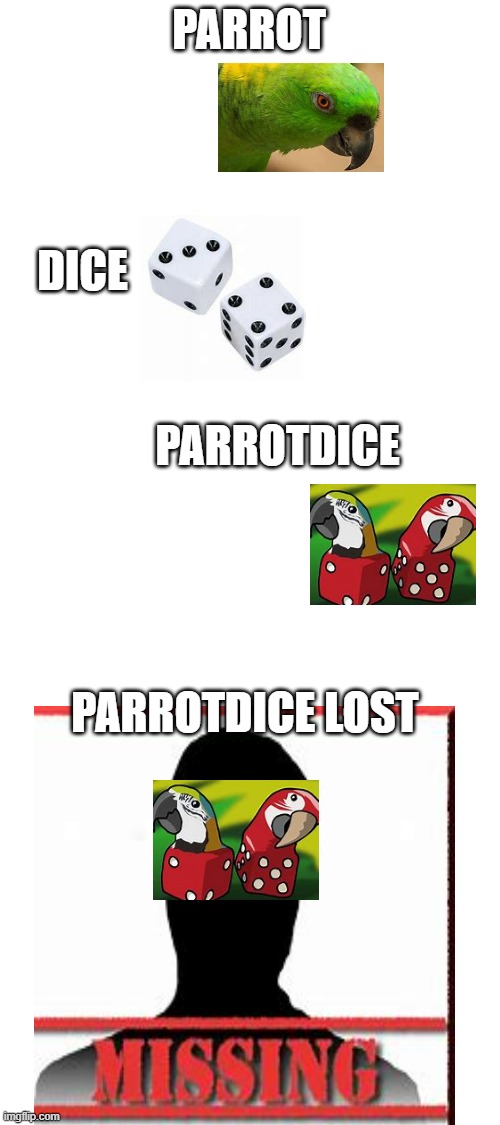 PARROT; DICE; PARROTDICE; PARROTDICE LOST | image tagged in blank white template | made w/ Imgflip meme maker