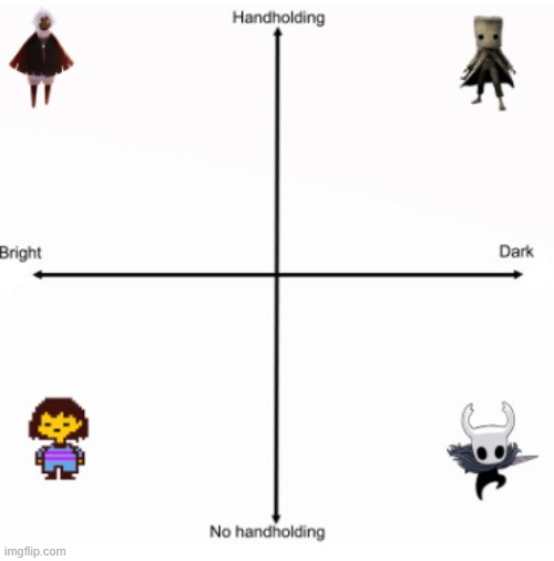 facts | made w/ Imgflip meme maker