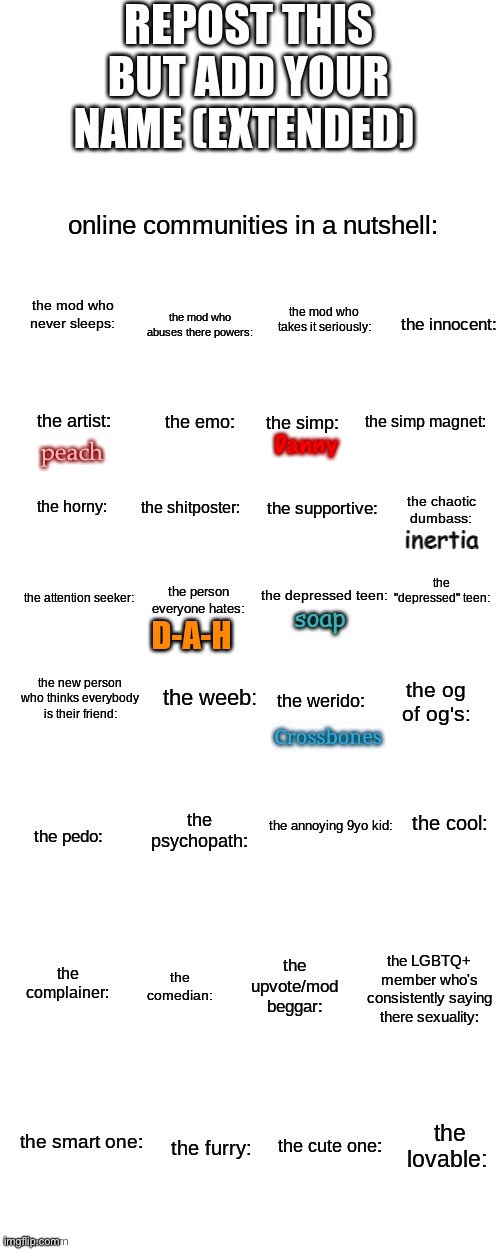 Danny | made w/ Imgflip meme maker