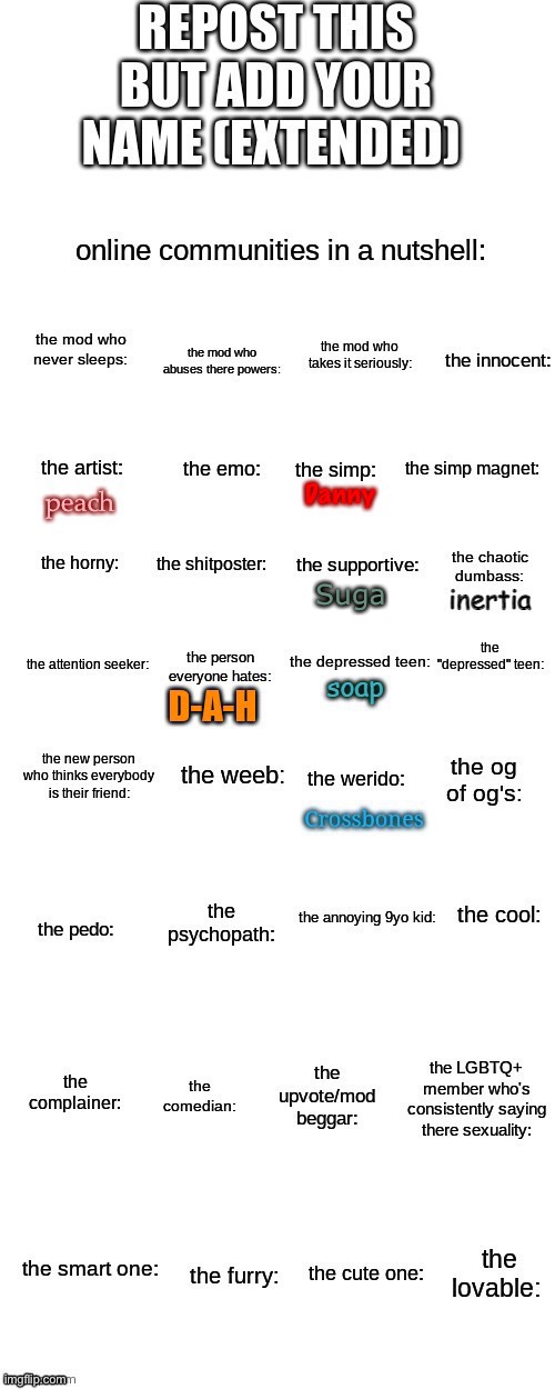 Suga | made w/ Imgflip meme maker