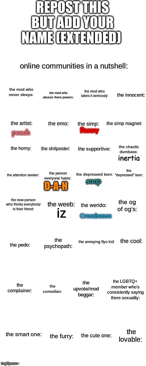 e | iz | made w/ Imgflip meme maker