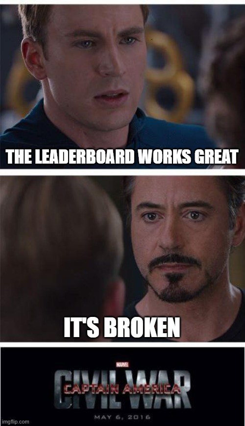 Users are shown on the leaderboard with more points than they have, please fix it | THE LEADERBOARD WORKS GREAT; IT'S BROKEN | image tagged in memes,marvel civil war 1,suggestion | made w/ Imgflip meme maker
