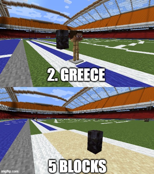 2. GREECE; 5 BLOCKS | made w/ Imgflip meme maker