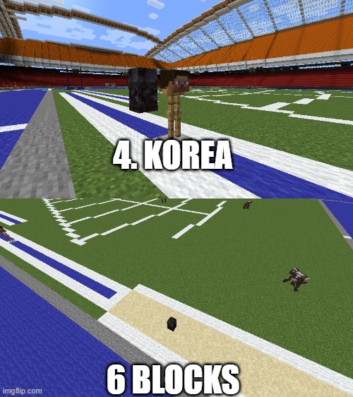 4. KOREA; 6 BLOCKS | made w/ Imgflip meme maker