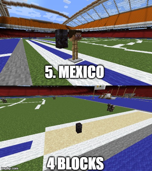 Imagine if someone hit a cow and killed it | 5. MEXICO; 4 BLOCKS | made w/ Imgflip meme maker