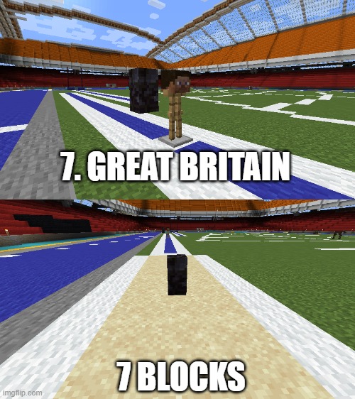 1 block off the Olympic record | 7. GREAT BRITAIN; 7 BLOCKS | made w/ Imgflip meme maker