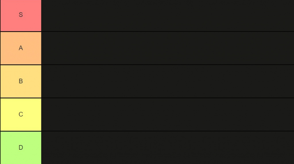 High Quality Tier List Blank Meme Template