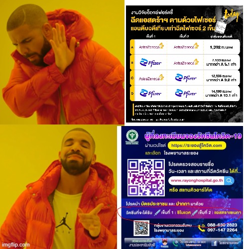 Drake Hotline Bling Meme | image tagged in memes,drake hotline bling | made w/ Imgflip meme maker